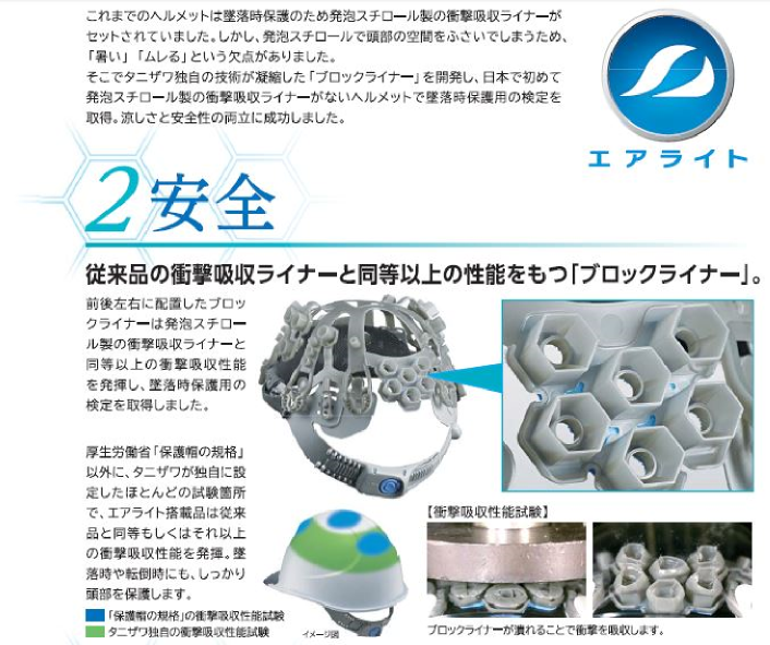 日本限定モデル】 AZTEC ショップタニザワ 40個セット エアライト 保護帽 ヘルメット 0161-JZ EPA